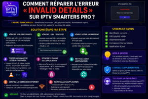 Comment Réparer l’Erreur « Invalid Details » sur IPTV Smarters Pro ?