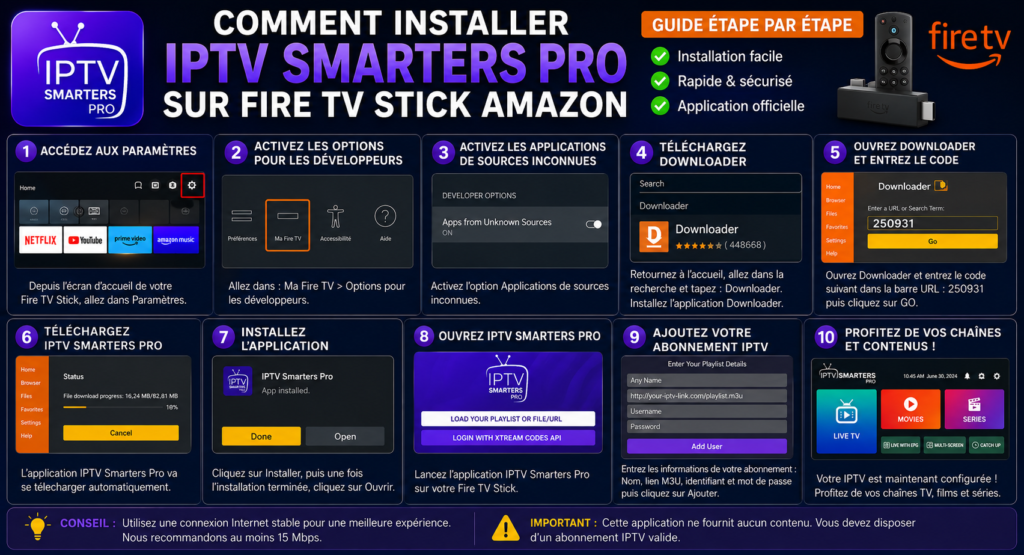 Comment Installer IPTV Smarters Pro sur Fire TV Stick Amazon