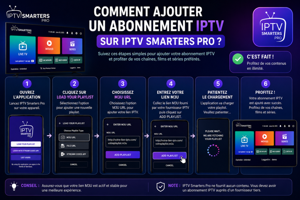 Comment Ajouter un Abonnement IPTV sur IPTV Smarters Pro ?